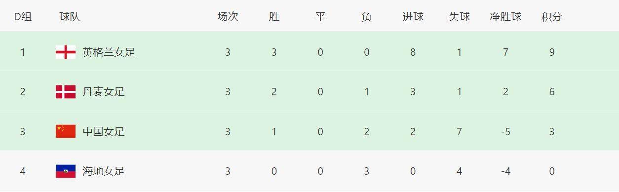 亚洲欧美日韩中文v在线