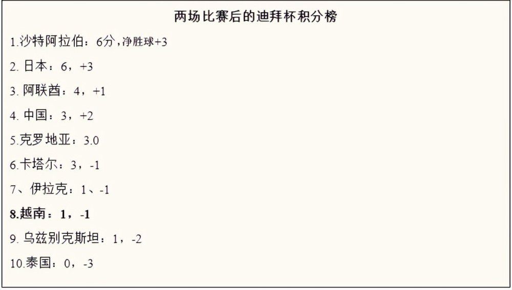 玉足调教一一视频丨vk