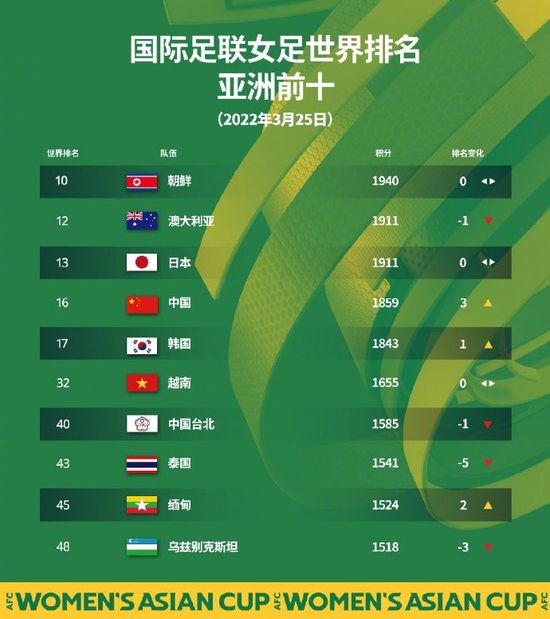 亚洲毛片网站