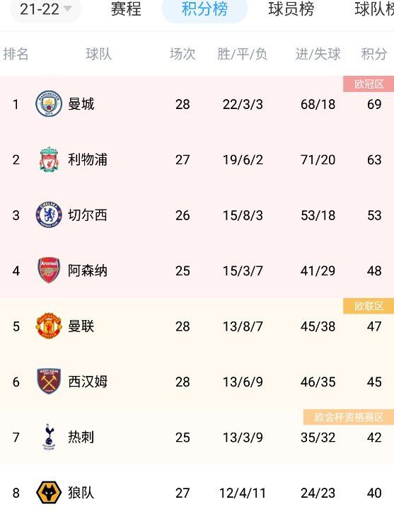 久久精品影院永久网址