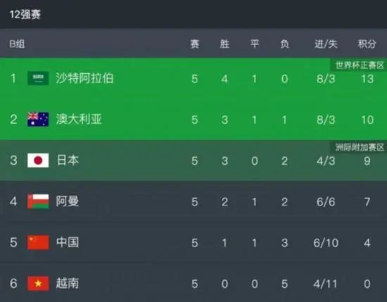 爱爱视频动态