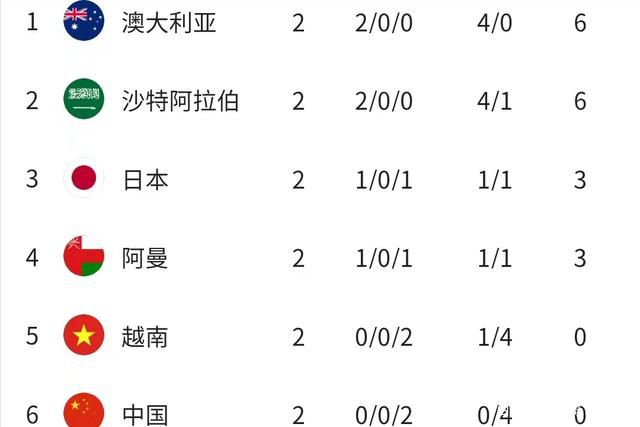 一个乖巧的妻子